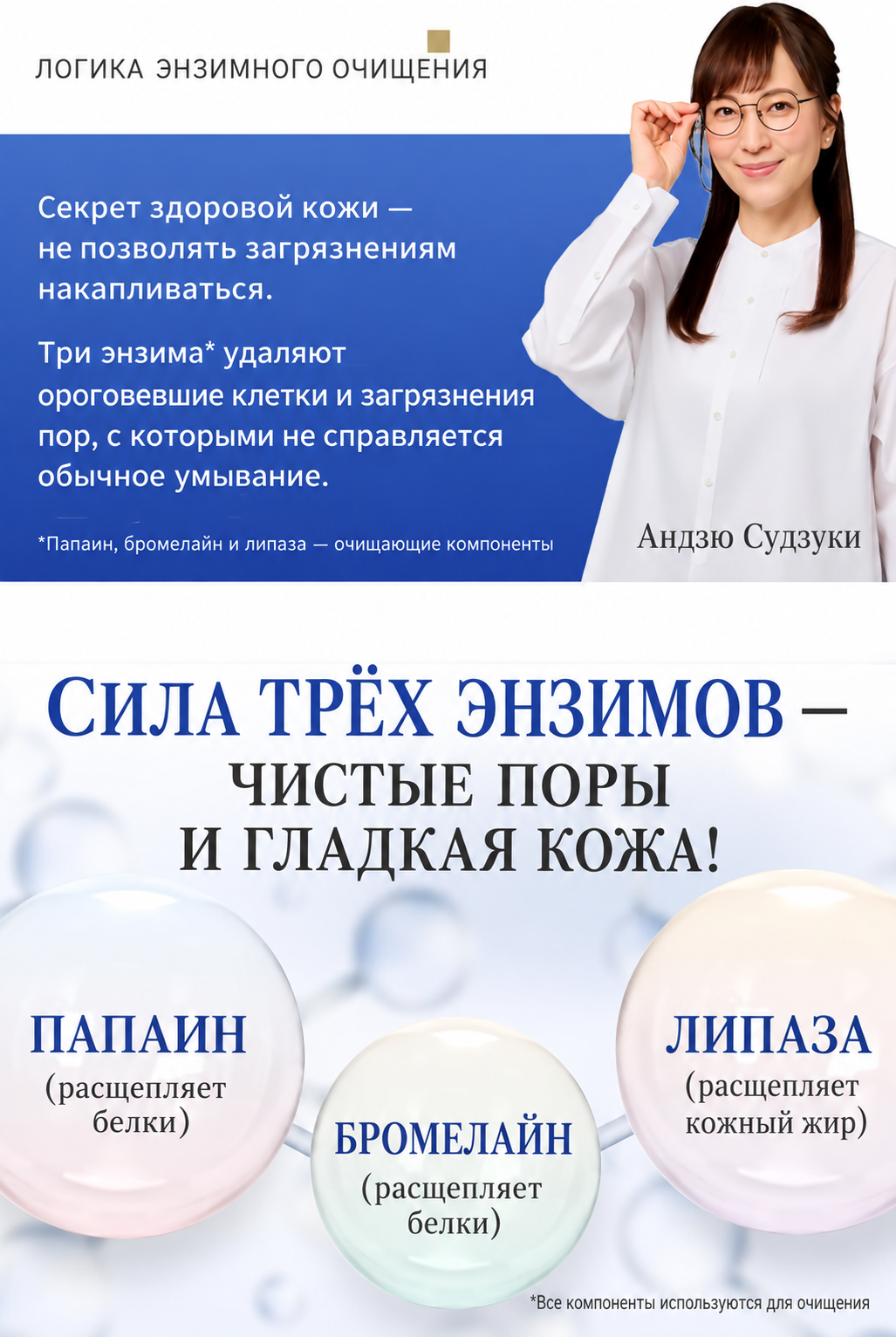 NANOA Powder Wash - Энзимная пудра для глубокого очищения