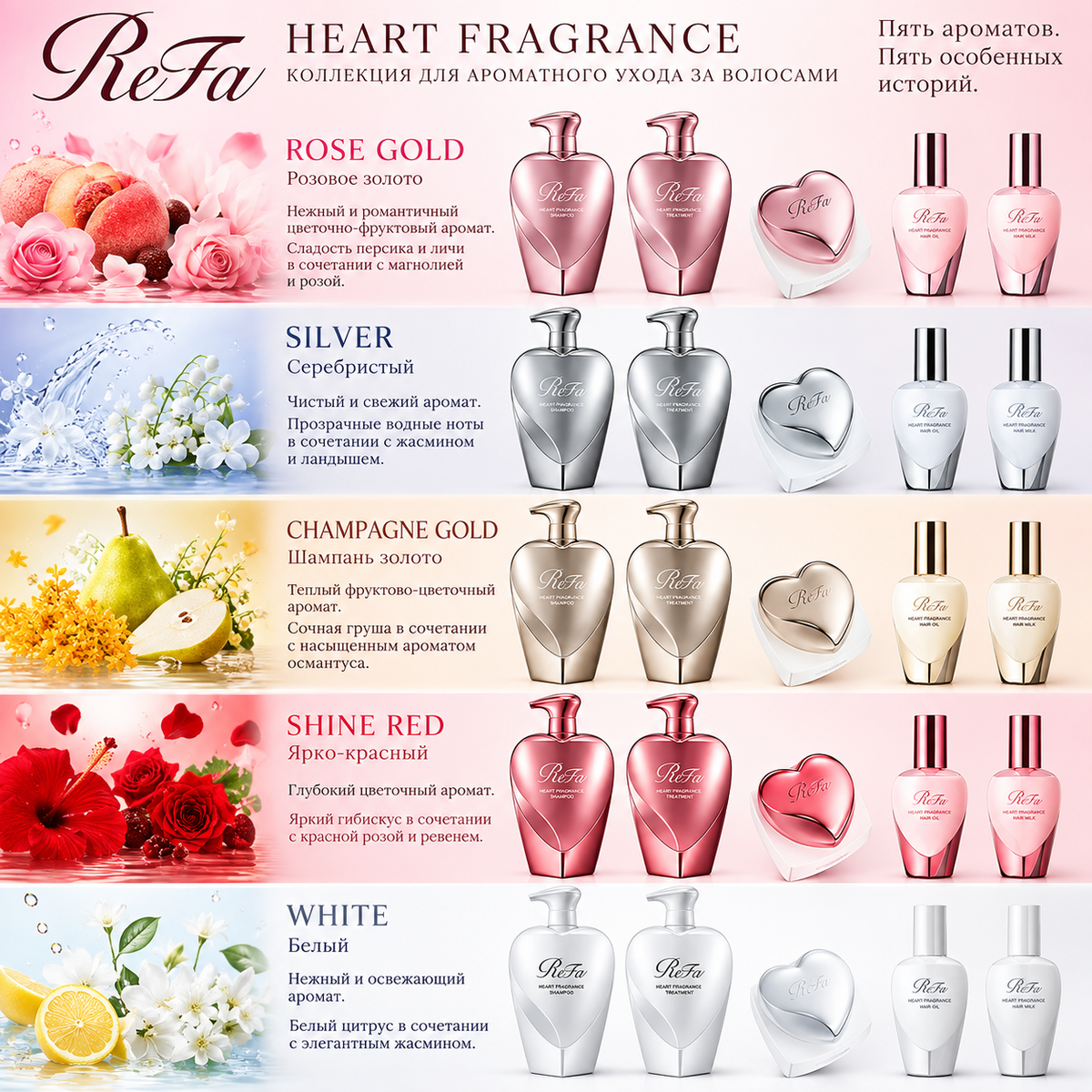 ReFa HEART FRAGRANCE SHAMPOO -Парфюмированный шампунь для гладкости и блеска волос