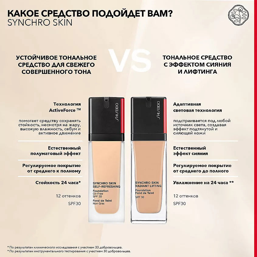 SHISEIDO SYNCHRO SKIN RADIANT LIFTING - Foundation with radiance and lifting effect