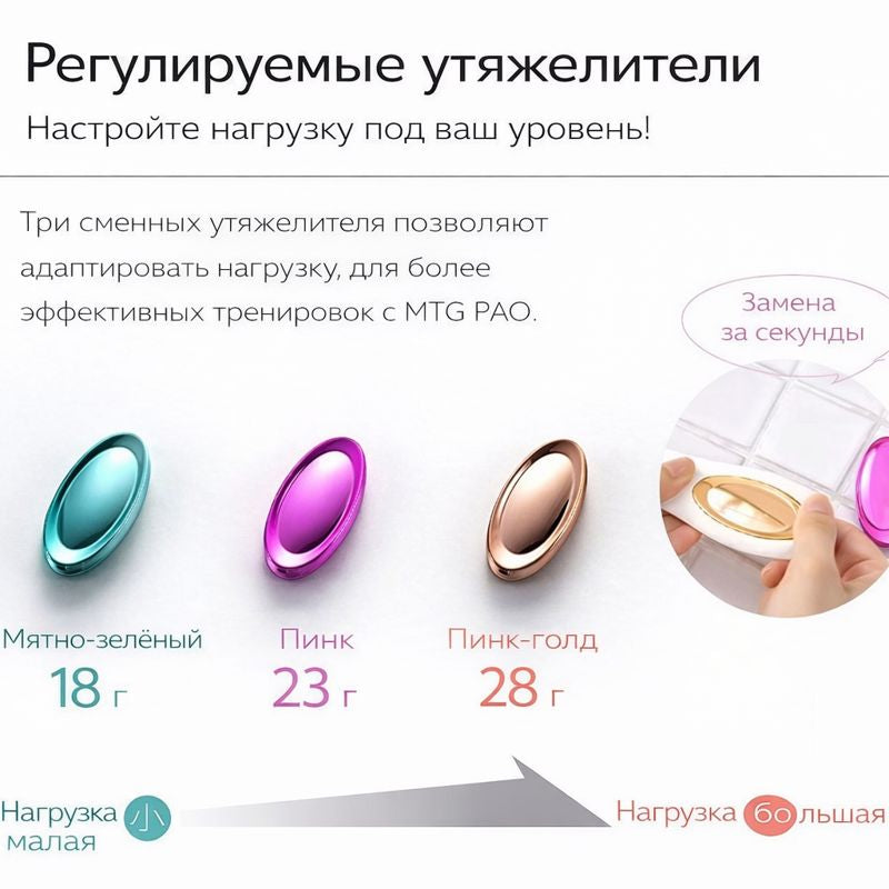 MTG PAO - Тренажёр для мышц лица