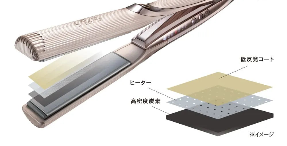 ReFa Straight Iron Pro+  - Утюжок для выпрямления волос